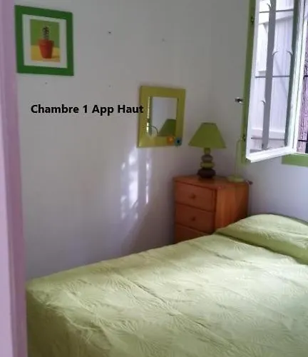 Appartement La Viva *